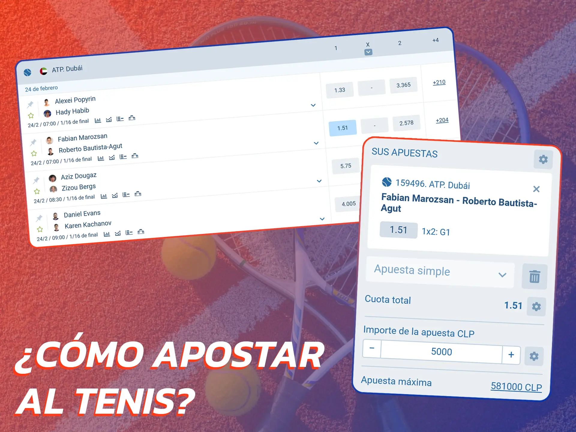 Una guía sencilla sobre cómo apostar en tenis.