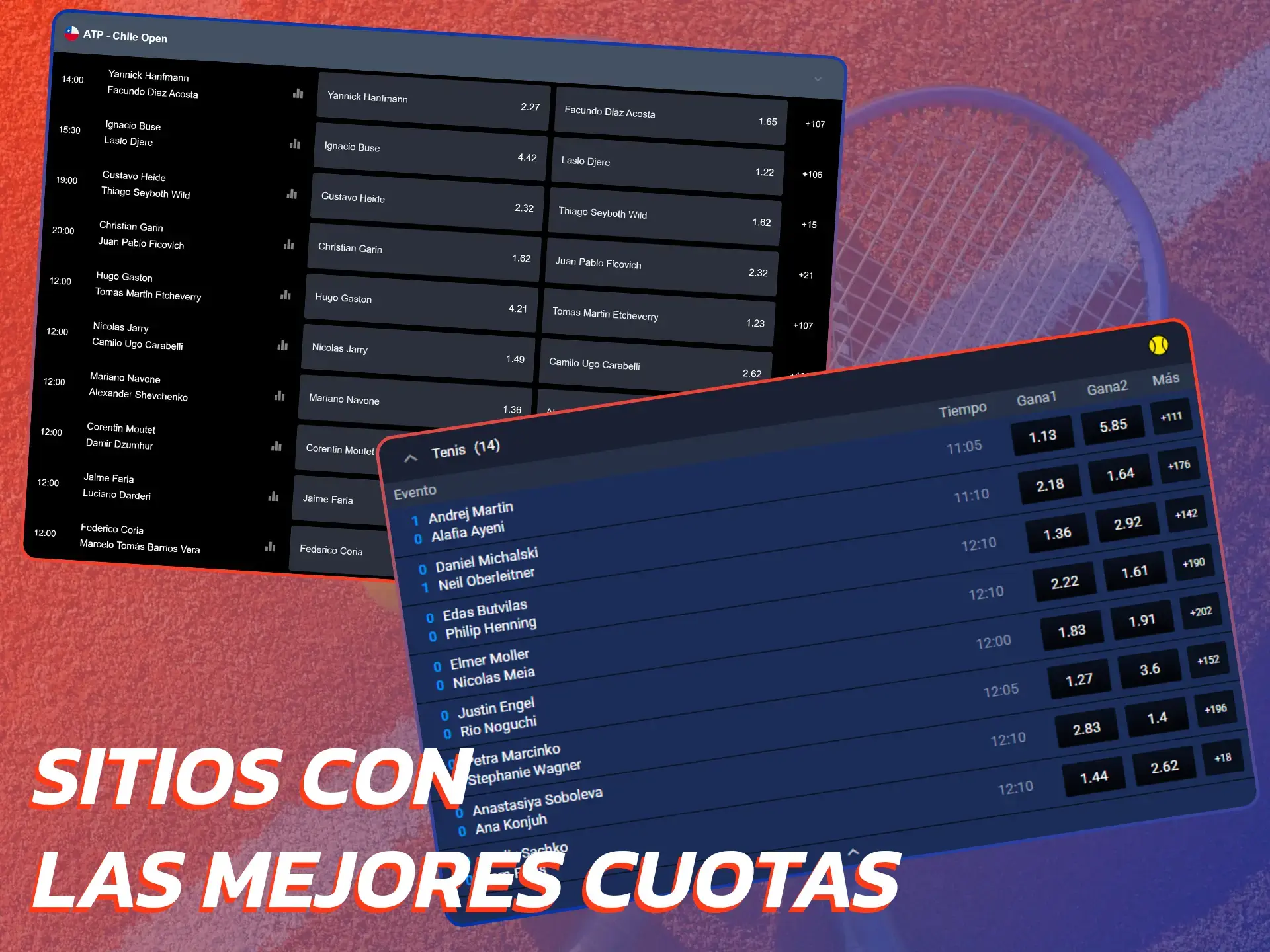 Estos sitios de apuestas ofrecen altas probabilidades en apuestas de tenis.